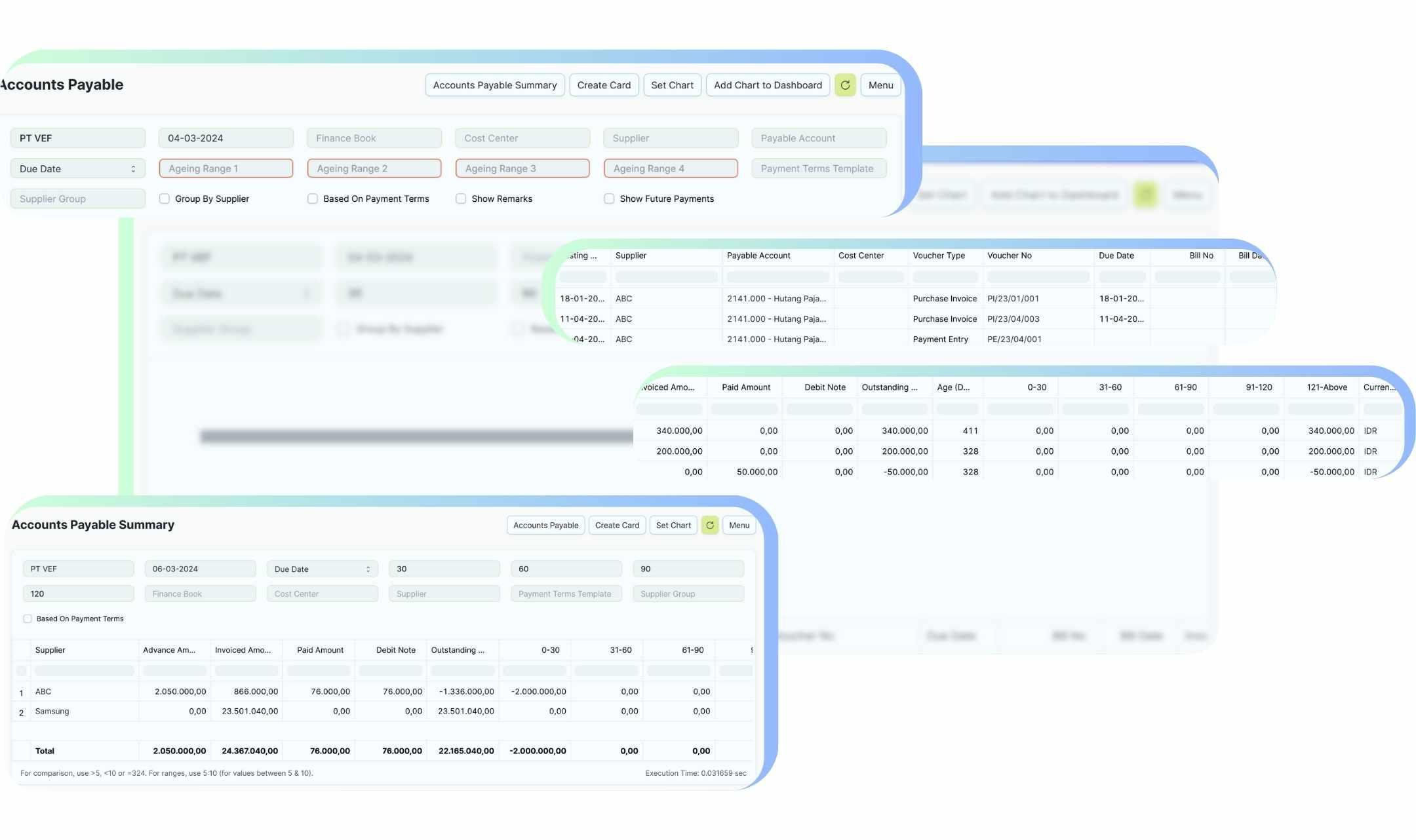 Lacak dan Analisa Laporan Hutang (Account Payable)